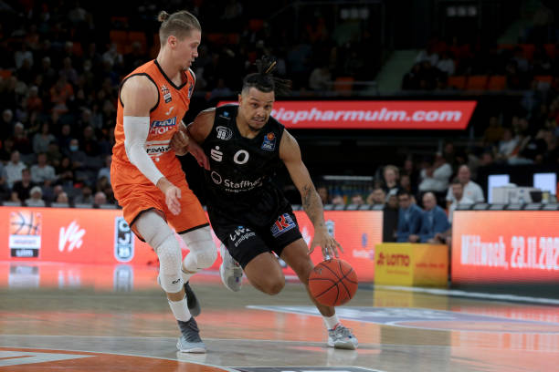 调整策略 调整策略